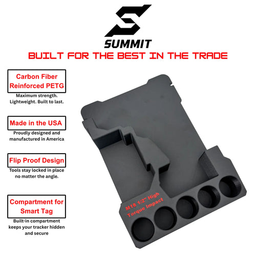 1/2in High Torque Impact Insert SUMMIT