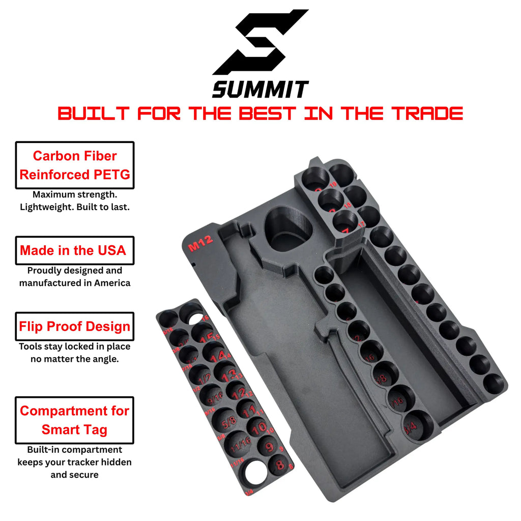 M12 Ratchet + 43pc Socket Insert SUMMIT