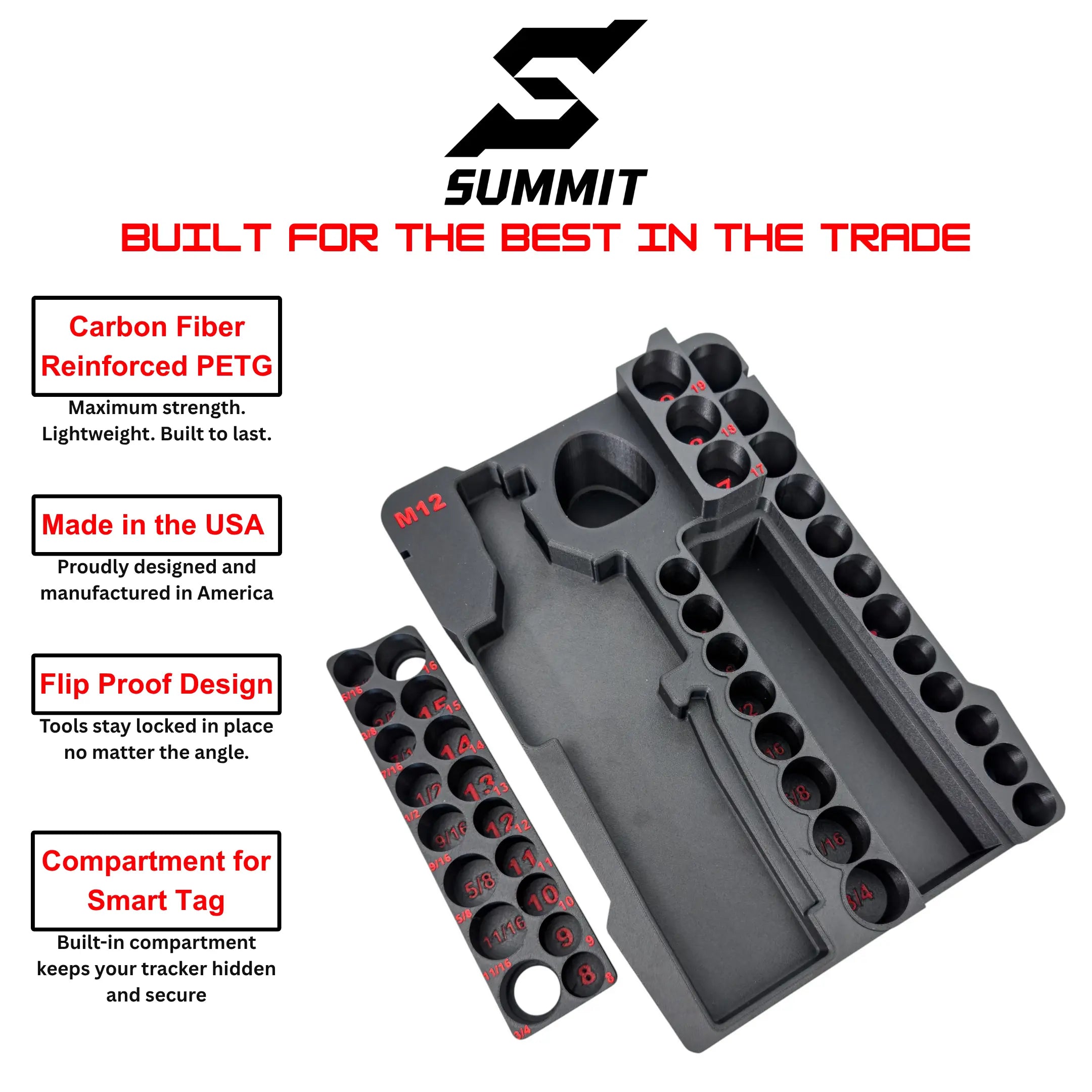 M12 Ratchet + 43pc Socket Insert SUMMIT