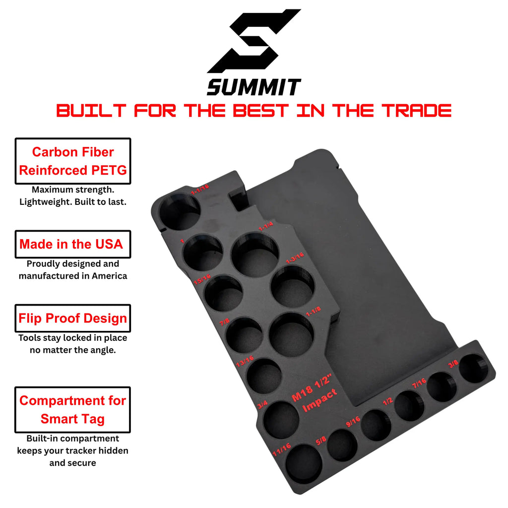 1/2in Compact Impact + 19pc SAE Socket Insert SUMMIT