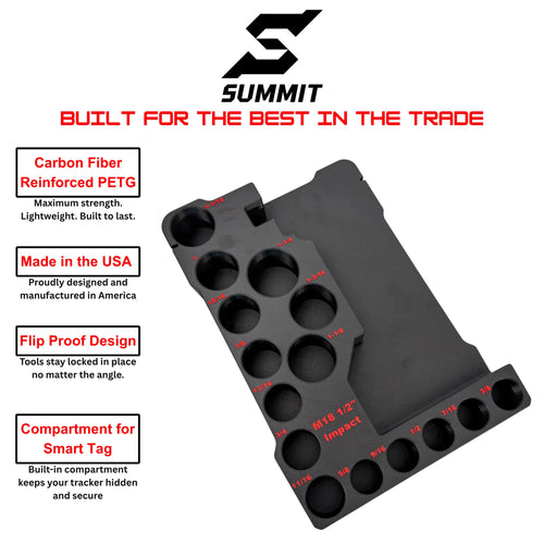 1/2in Compact Impact + 19pc SAE Socket Insert SUMMIT