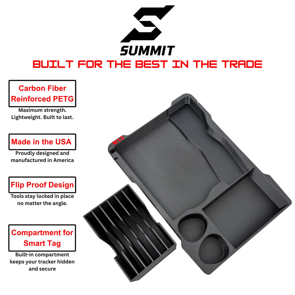 M12 Crown Stapler Insert SUMMIT