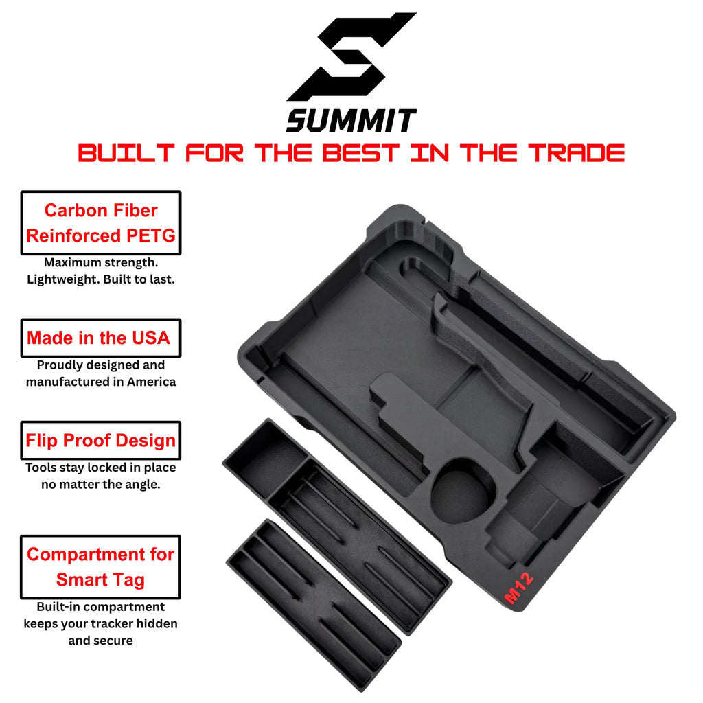 M12 Jig Saw Insert SUMMIT