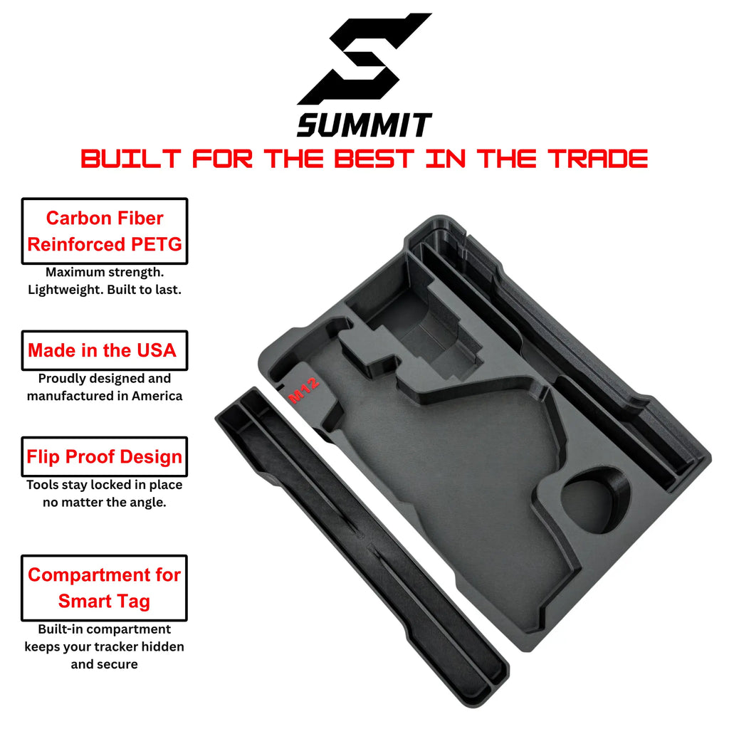 M12 Hackzall Insert SUMMIT