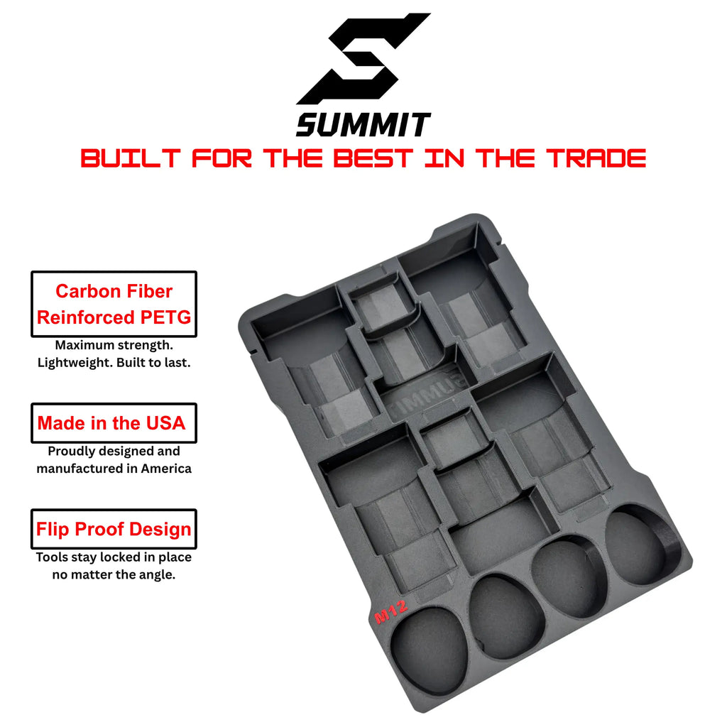 M12 6XC 4CP Battery Insert SUMMIT