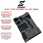 M12 Cut Off Tool Insert SUMMIT