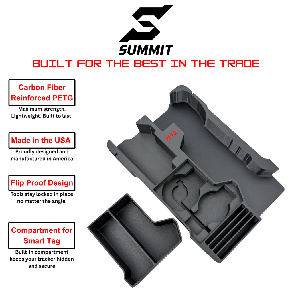 M18 Multi Tool Insert SUMMIT