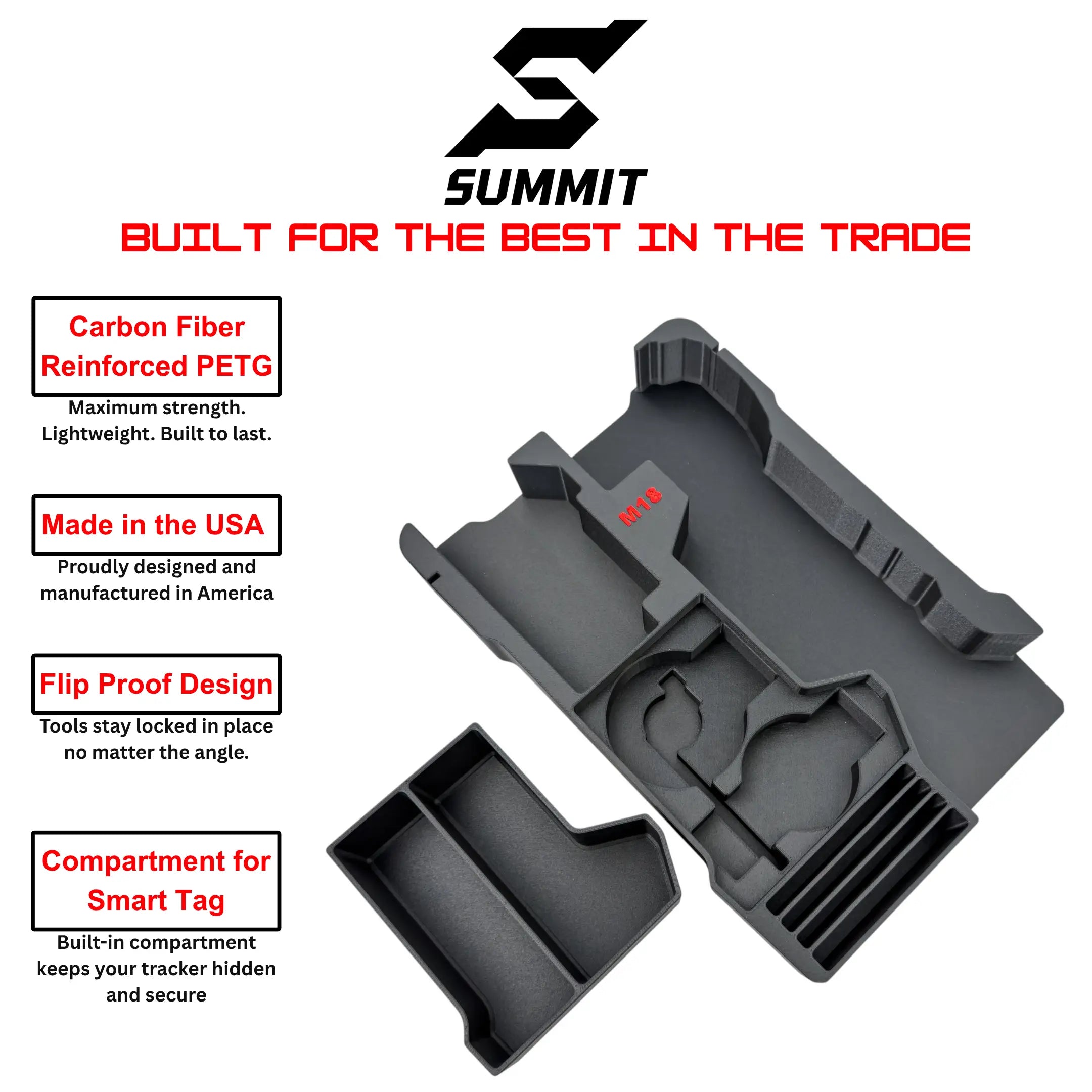 M18 Multi Tool Insert SUMMIT