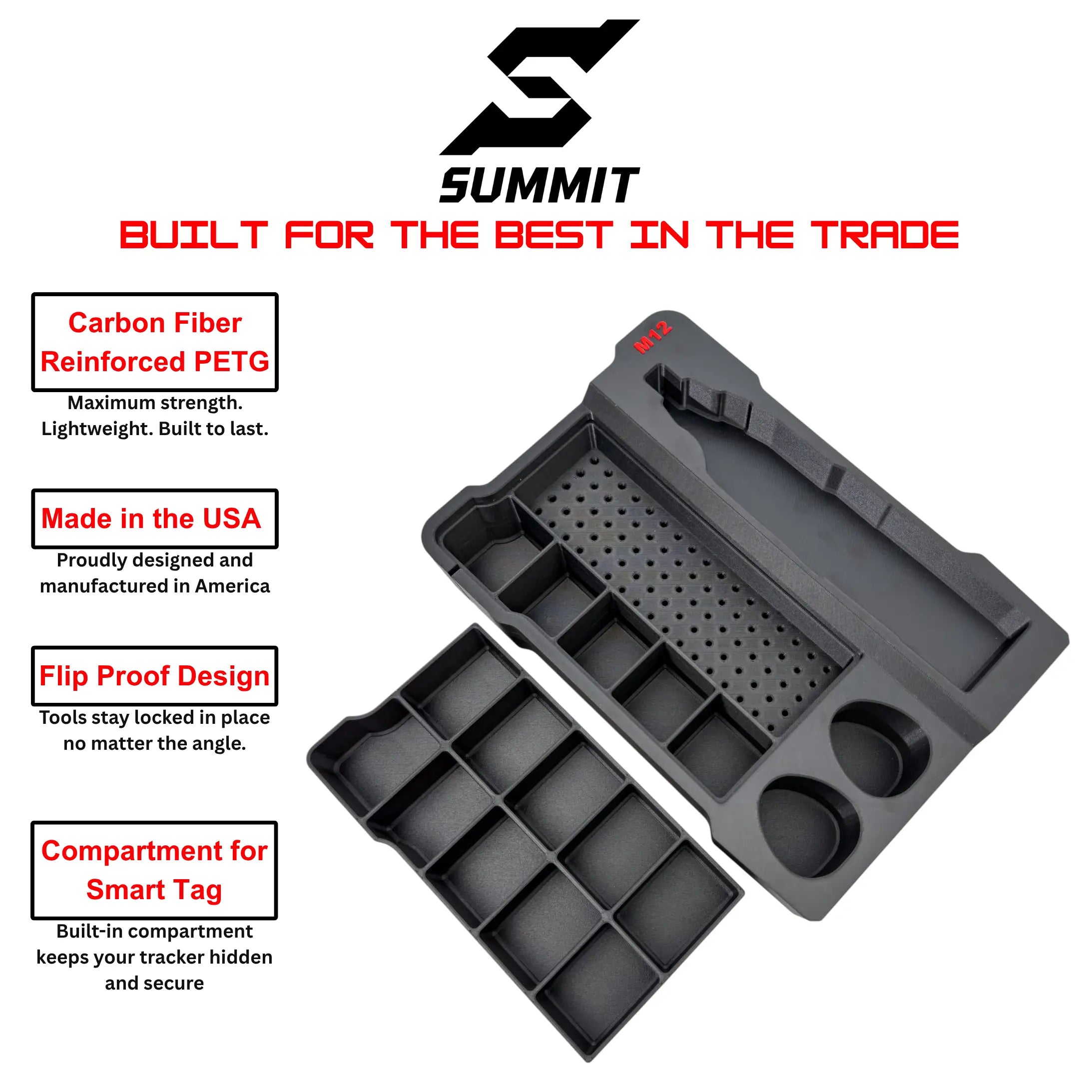M12 Rotary Tool Insert SUMMIT