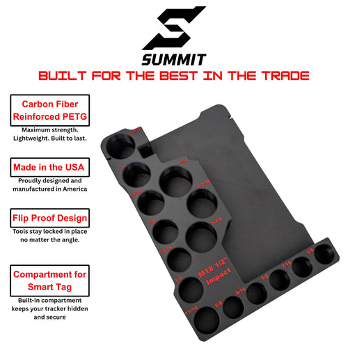 1/2in Mid Torque Impact + 19pc SAE Socket Insert SUMMIT