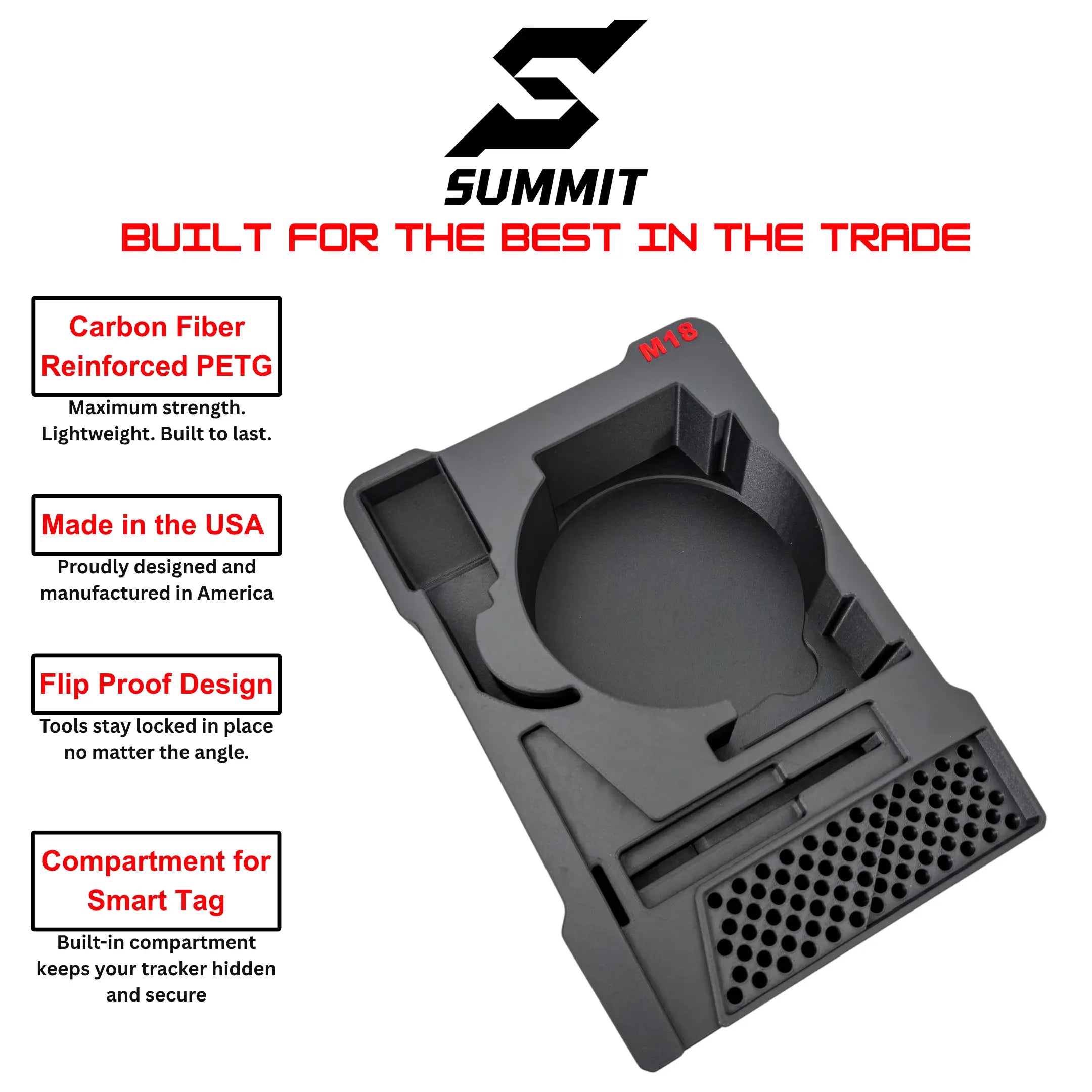 M18 Compact Router Insert SUMMIT