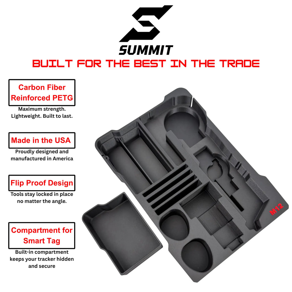 M12 Multi Tool Insert SUMMIT