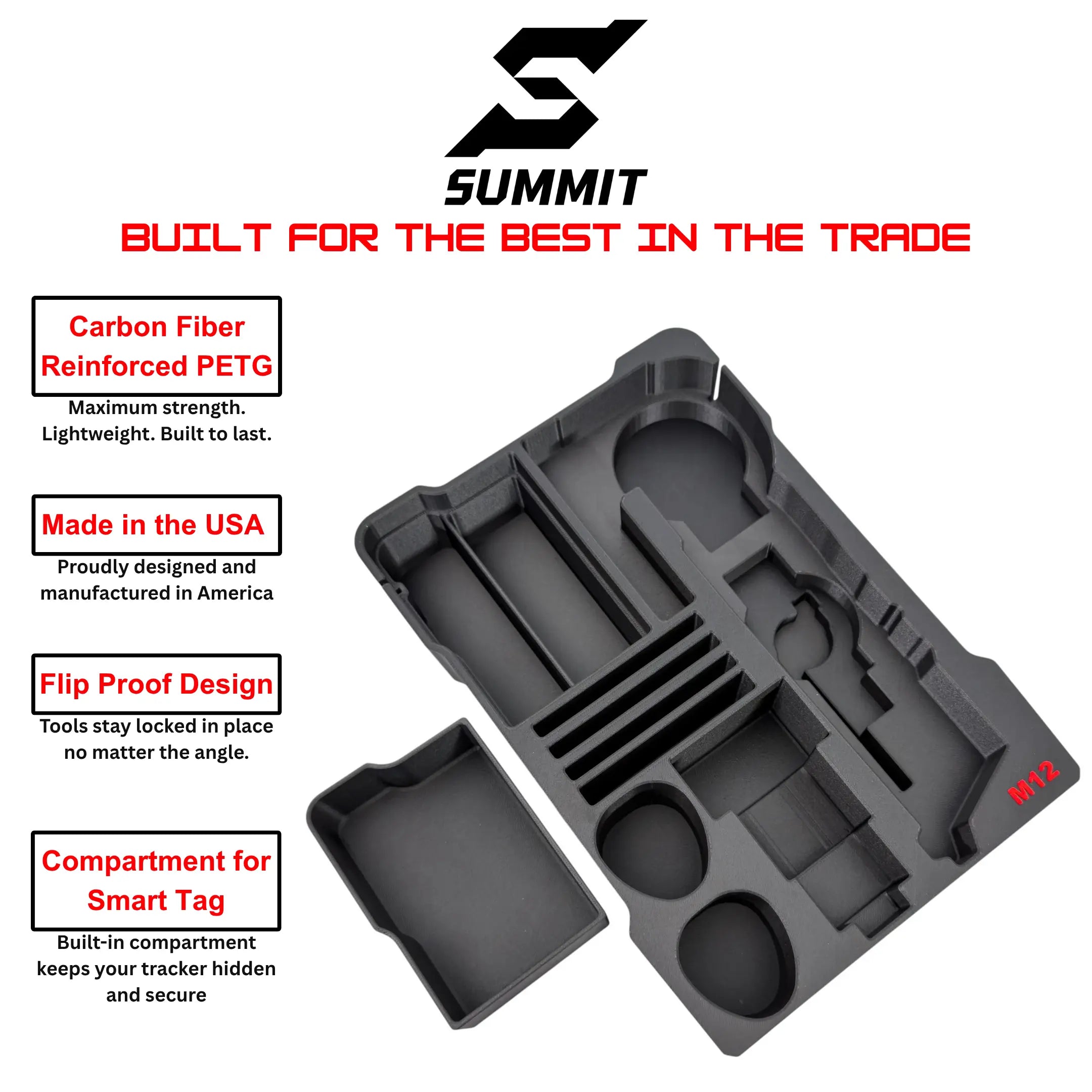 M12 Multi Tool Insert SUMMIT