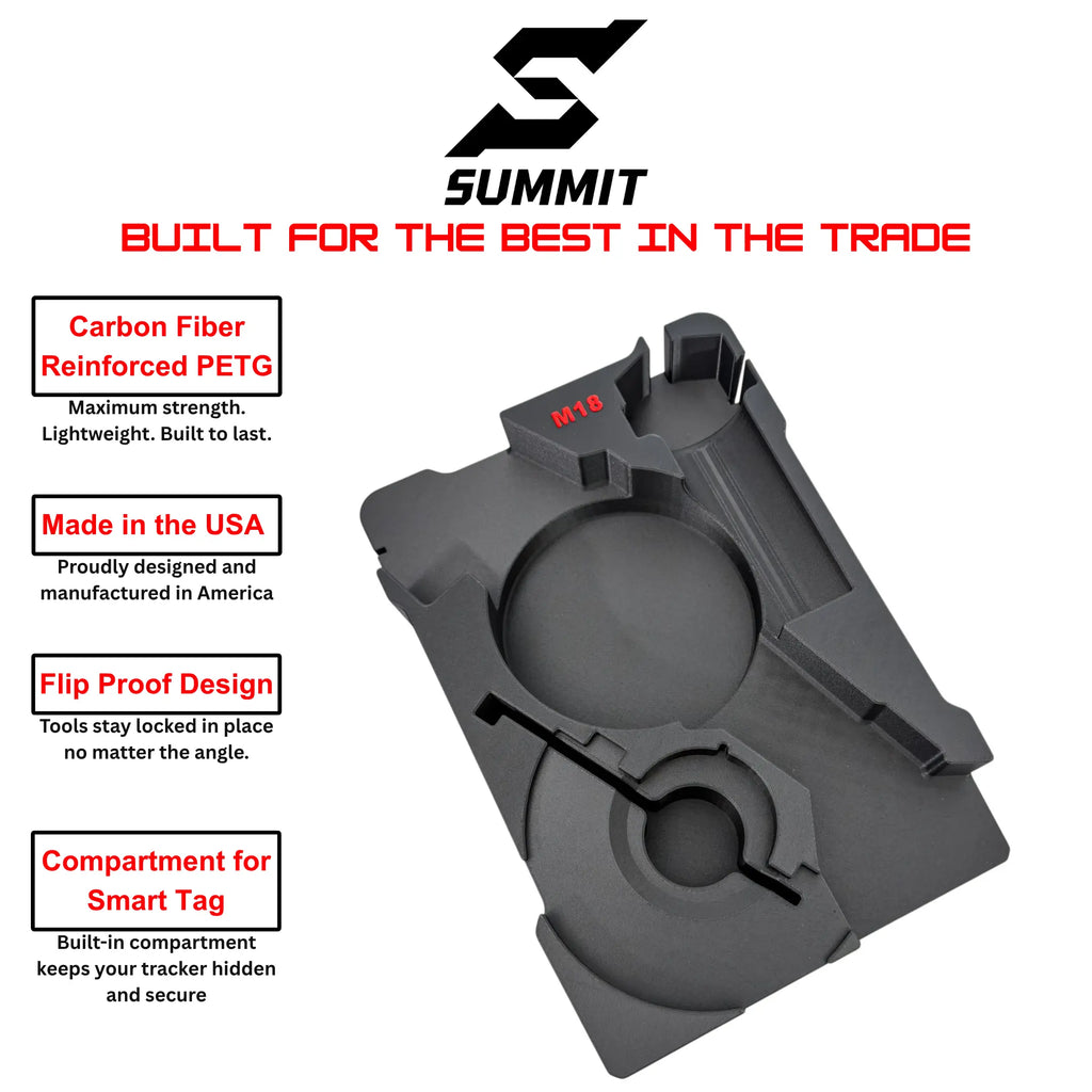 M18 5in Grinder Insert SUMMIT