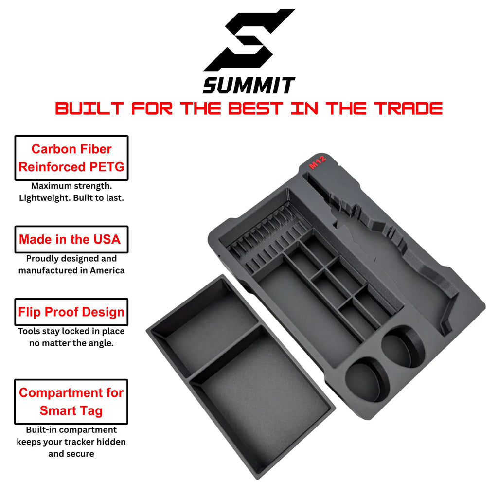 M12 Soldering Iron Insert SUMMIT