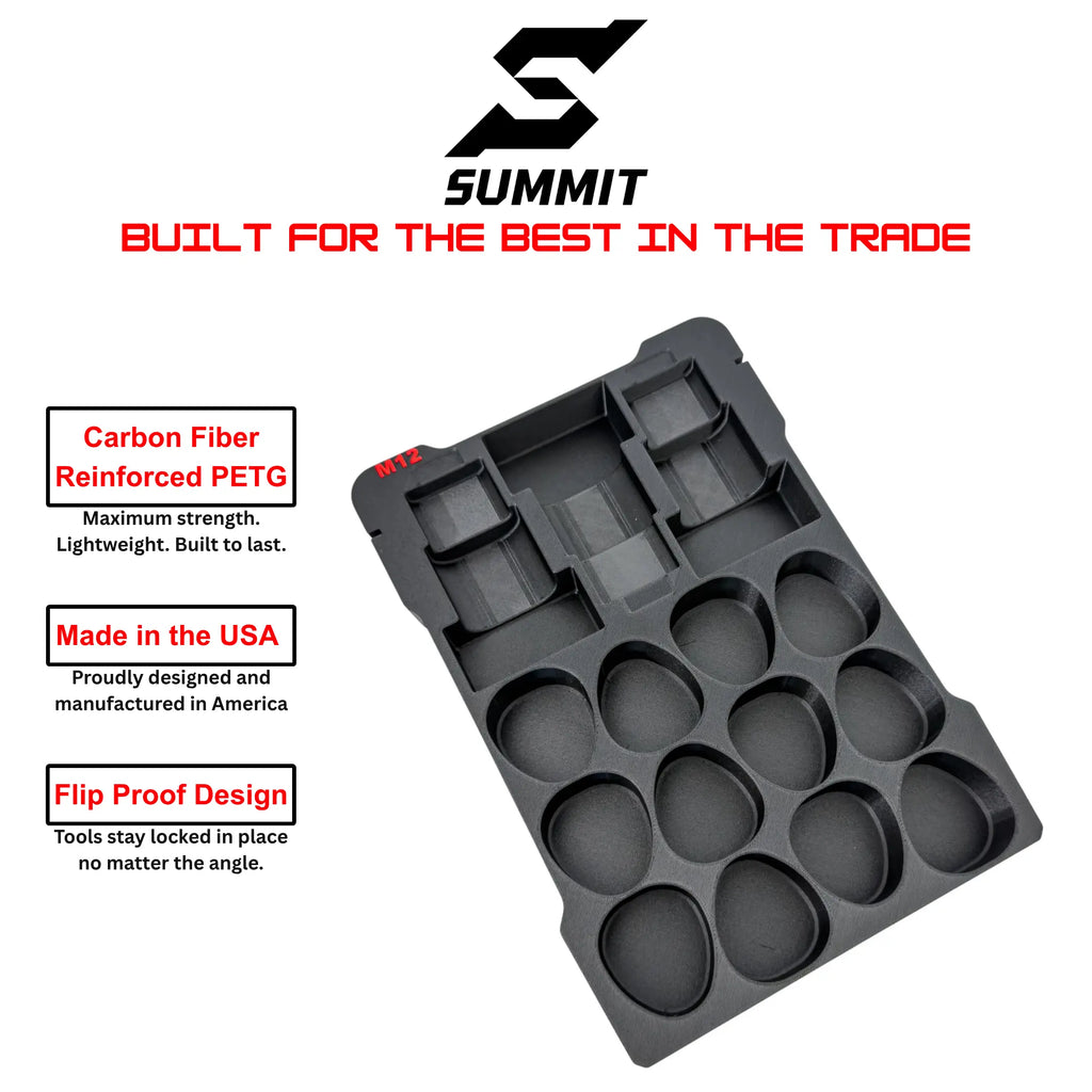 M12 12CP 3XC Battery Insert SUMMIT