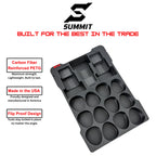 M12 12CP 3XC Battery Insert SUMMIT