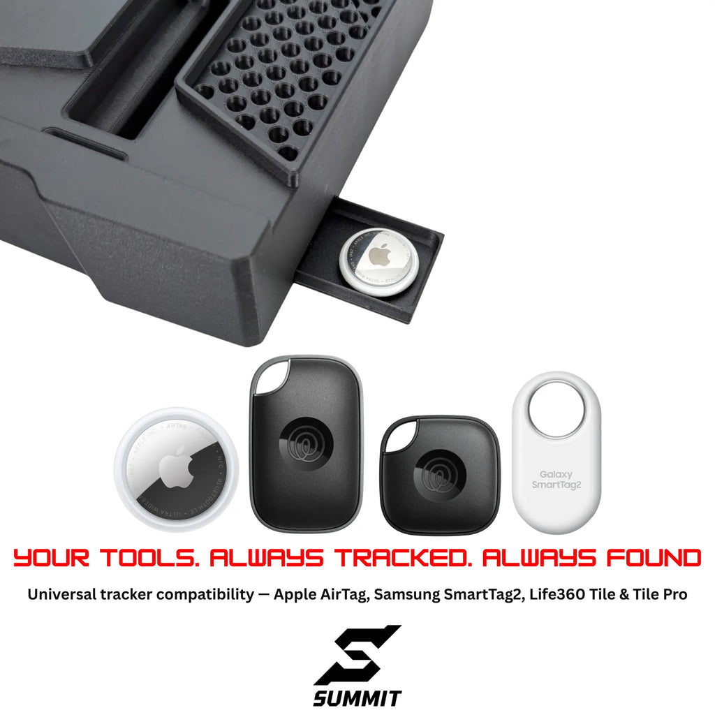 M18 Compact Router Insert SUMMIT