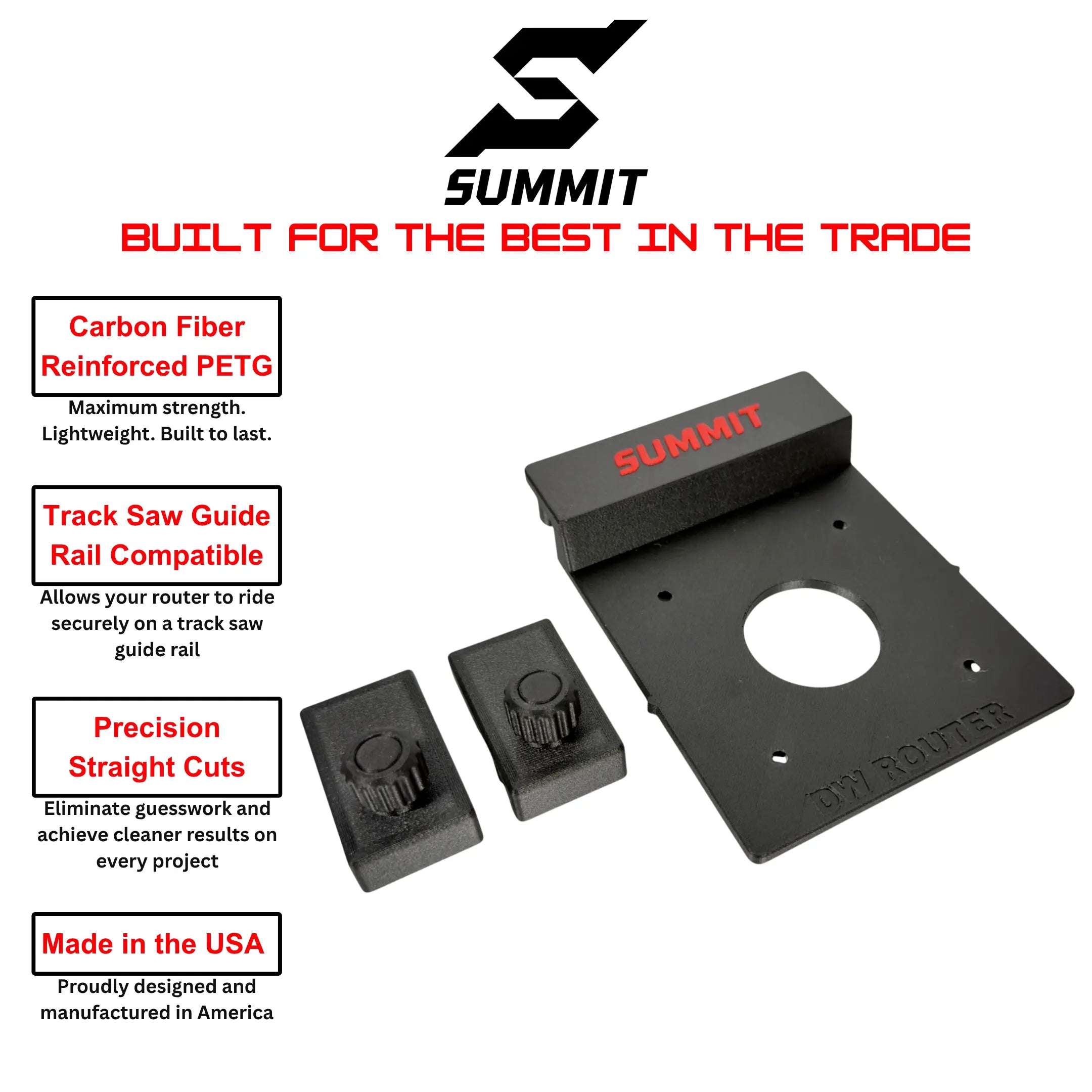 Dewalt Router Track Saw Guide Rail Adapter SUMMIT