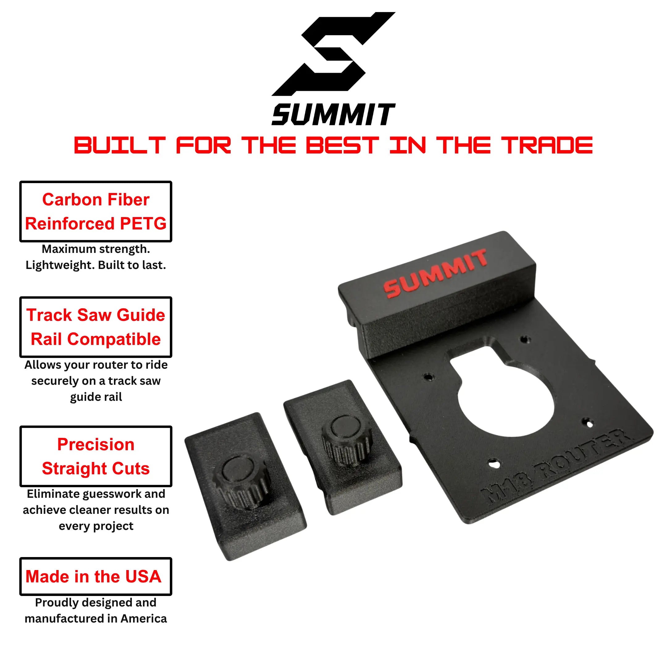 M18 Router Track Saw Guide Rail Adapter SUMMIT