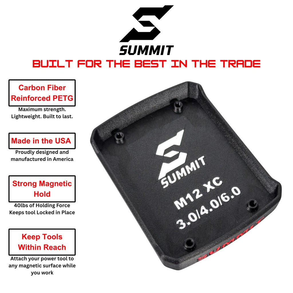M12 XC MagMount SUMMIT