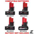 M12 XC MagMount SUMMIT