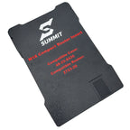 M18 Compact Router Insert SUMMIT